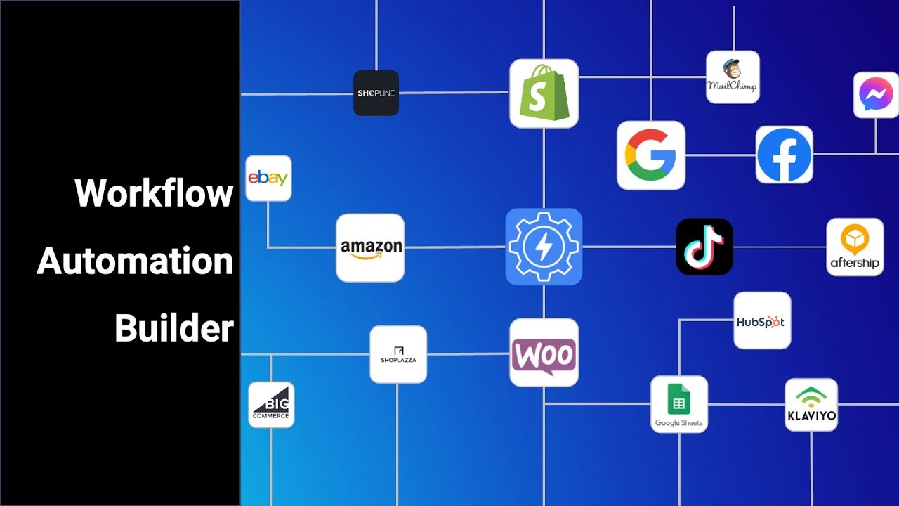 ShopFlex Workflow Automation