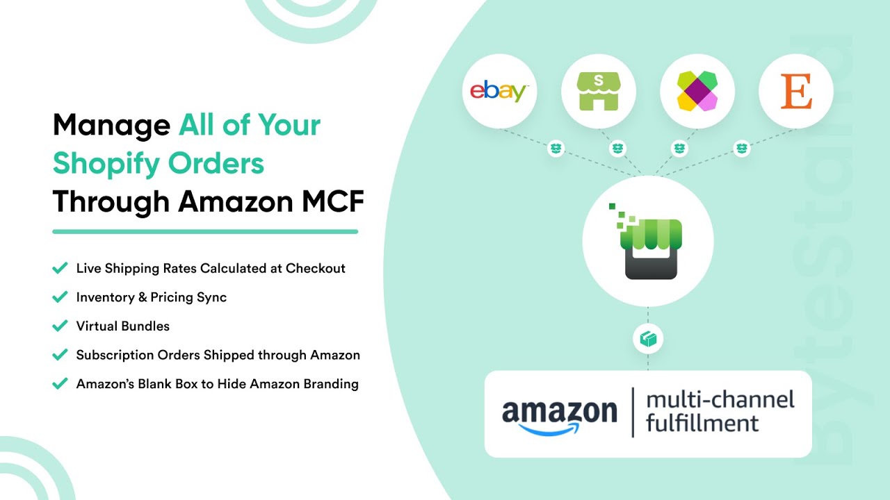 Streamline order fulfillment across multiple platforms with Amazon MCF, enhancing sales and inventory management.