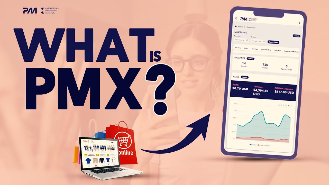 Maximize online sales with PMX: Affiliate Marketing - manage affiliates & influencers, customize commission structures, and communicate seamlessly.