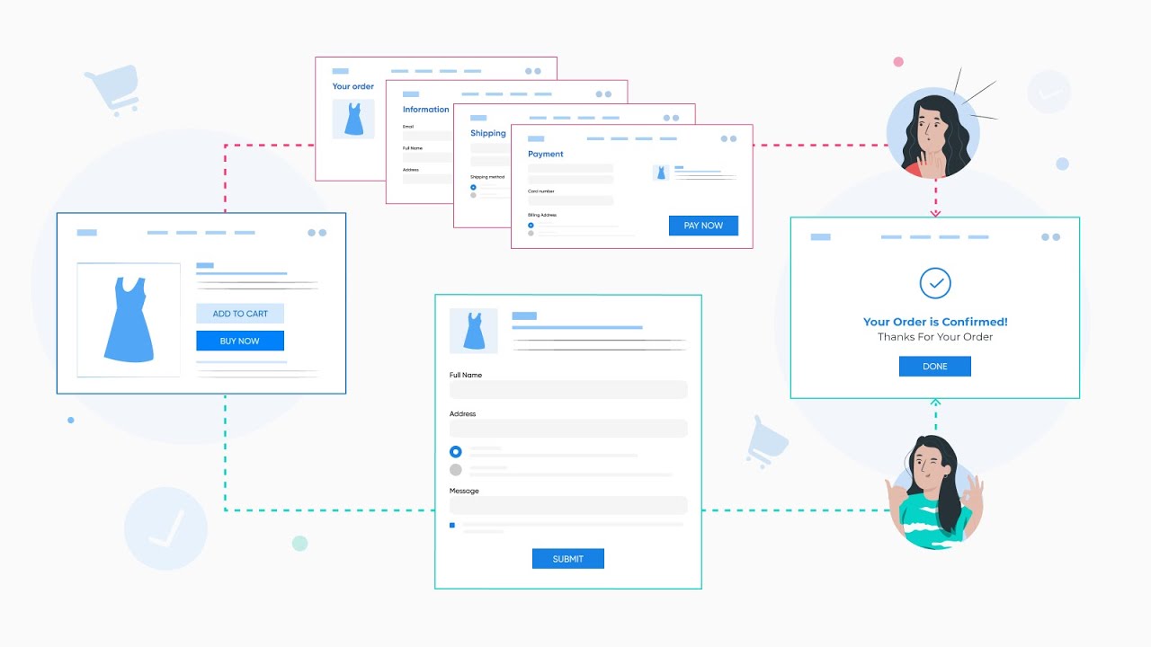 Streamline cash on delivery orders with one-step customizable form for quick checkout & pre-orders.