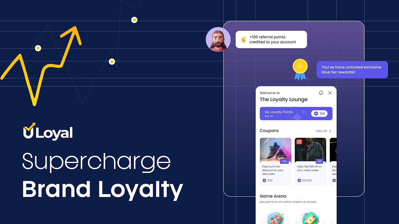 Engage customers, reward loyalty, and optimize program effectiveness with uLoyal: Loyalty and Referrals.