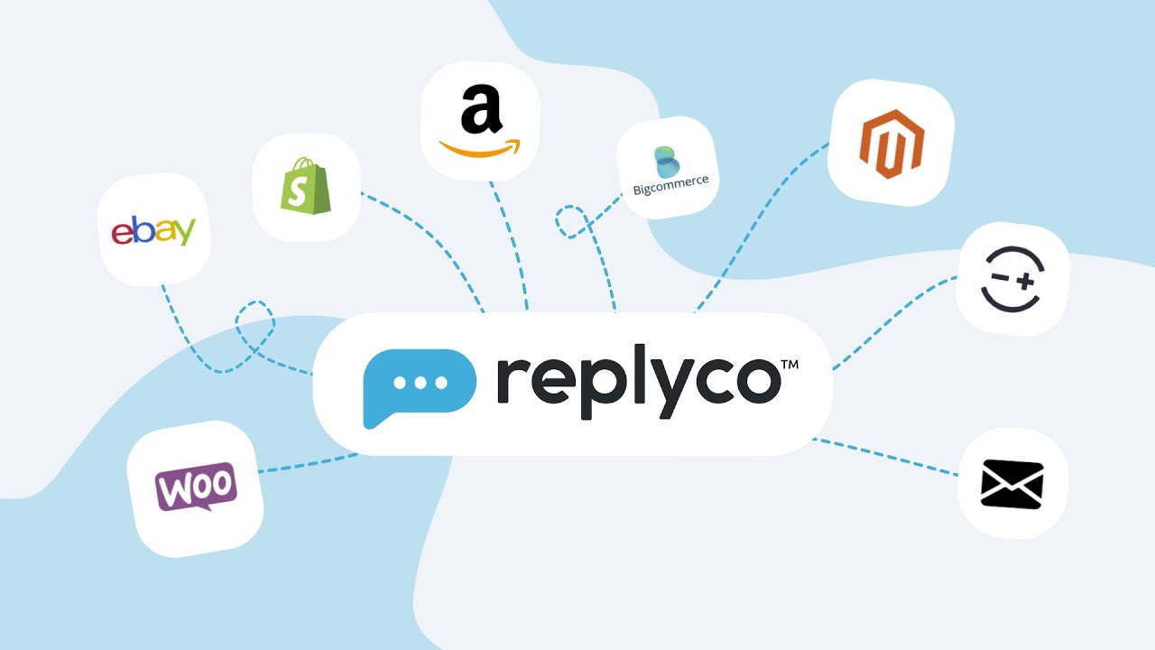 Replyco ‑ eCommerce Helpdesk