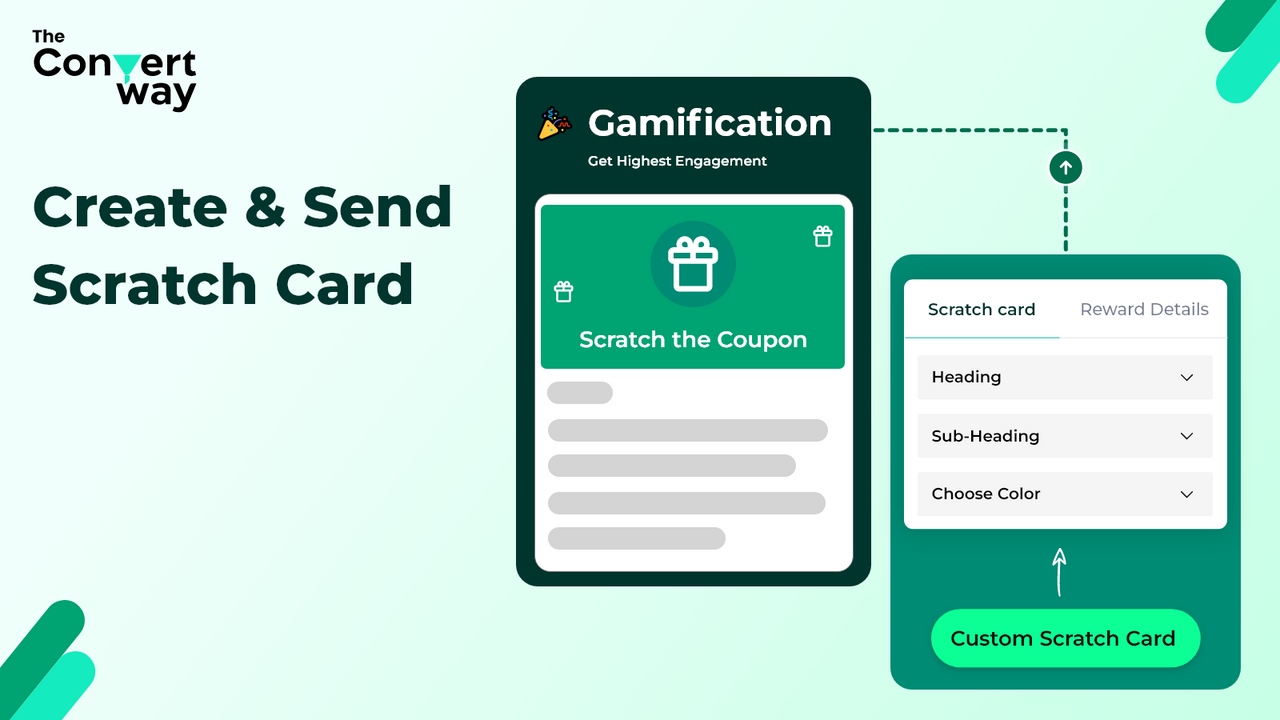 Send a Scratch Card to your Buyers via SMS & WhatsApp