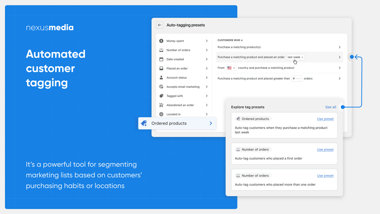 Automated customer tagging