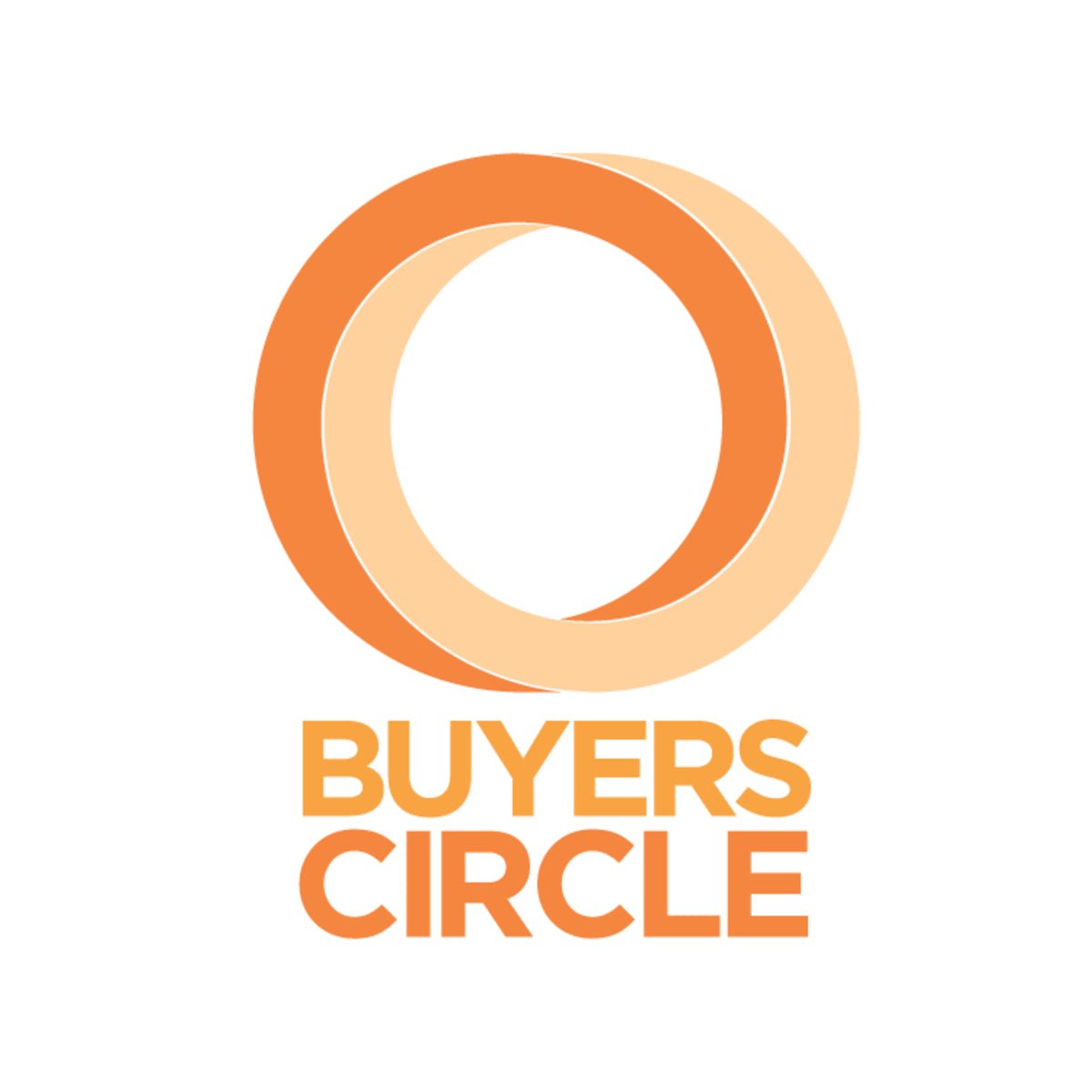 BuyersCircle ‑ AU Dropshipping Shopify App