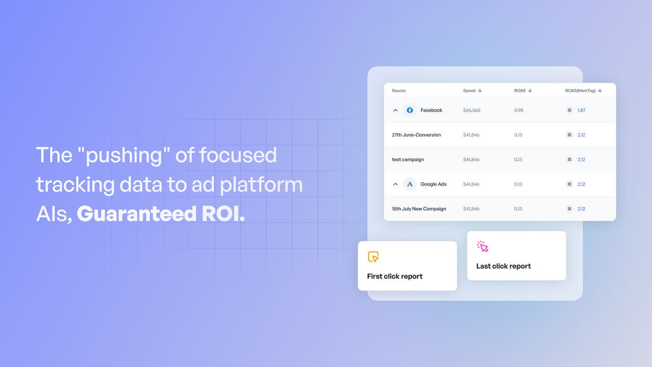 Focused tracking data to ad platform. AIs, Guaranteed ROI