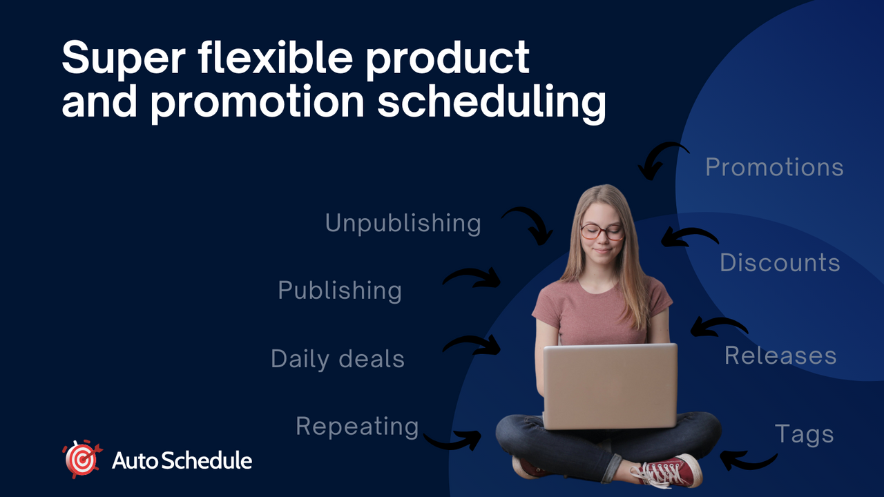Auto Schedule - schedule products and discounts