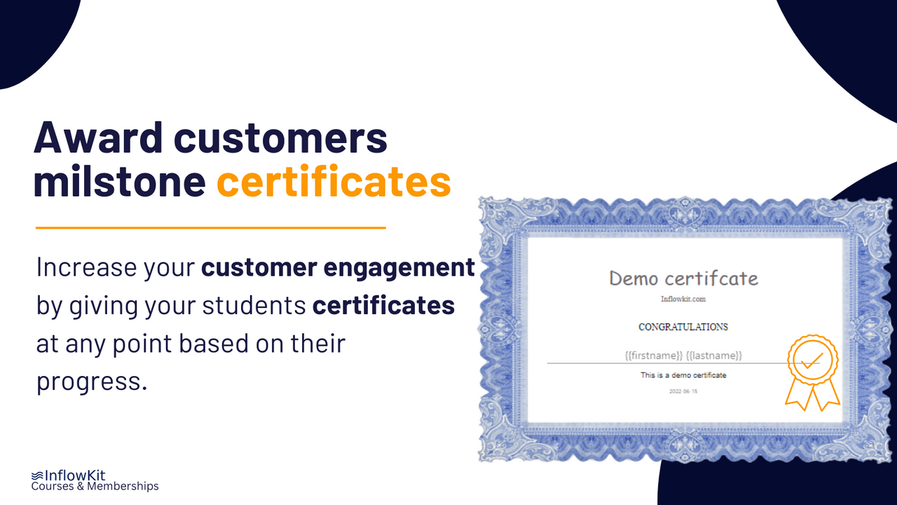 Design and award certificates