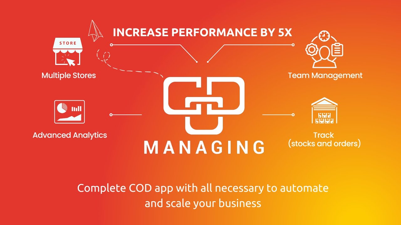 Automate and scale your business with our seamless and efficient CODManaging app.