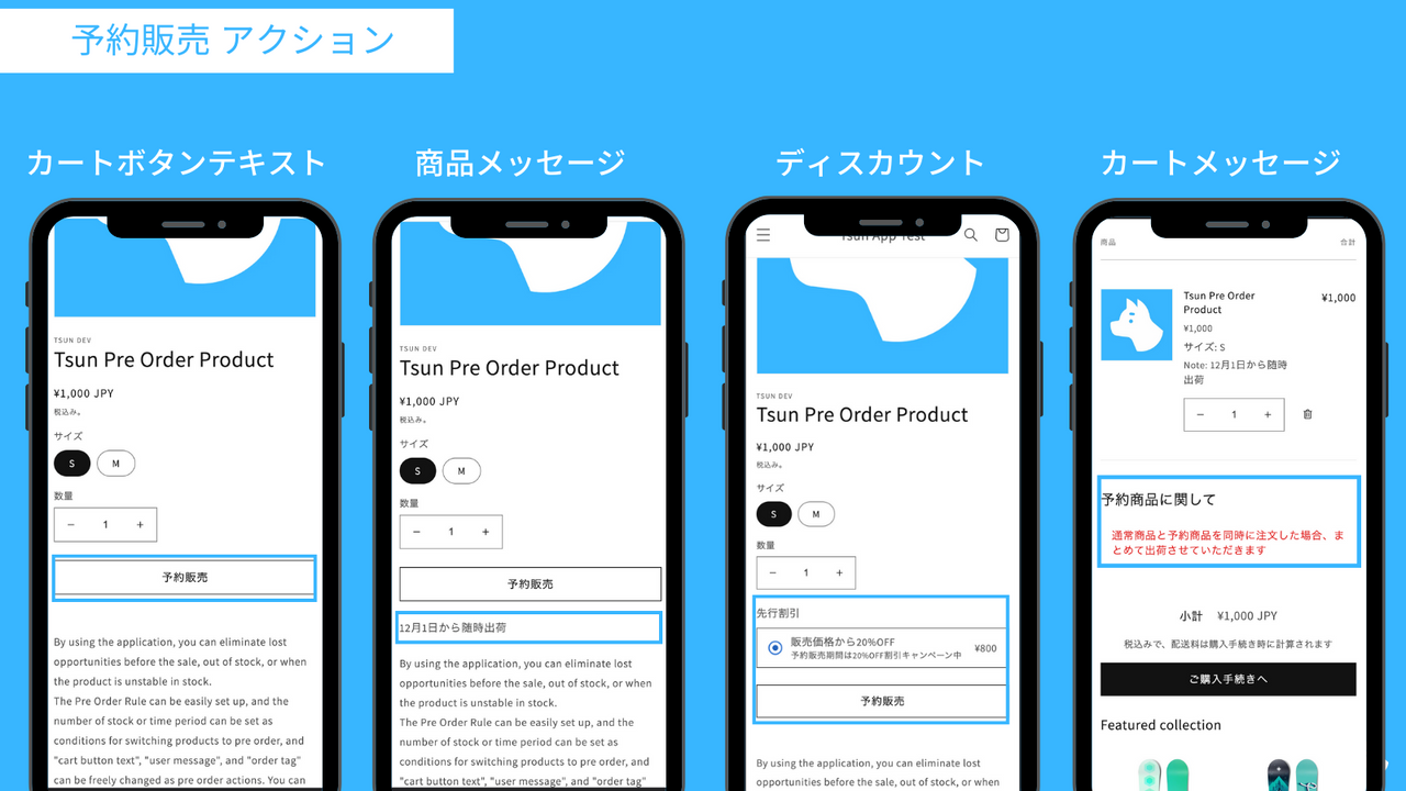 様々な予約販売時のアクション(カートボタンのテキストや商品メッセージの変更、割引、カートメッセージなど))