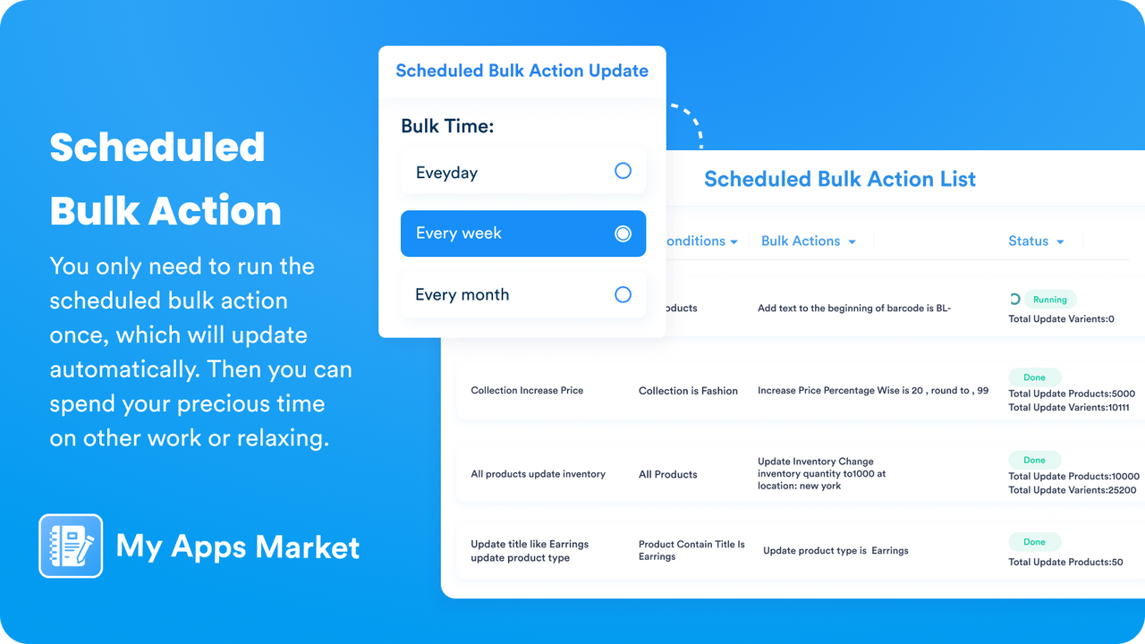 Scheduled Bulk Action List