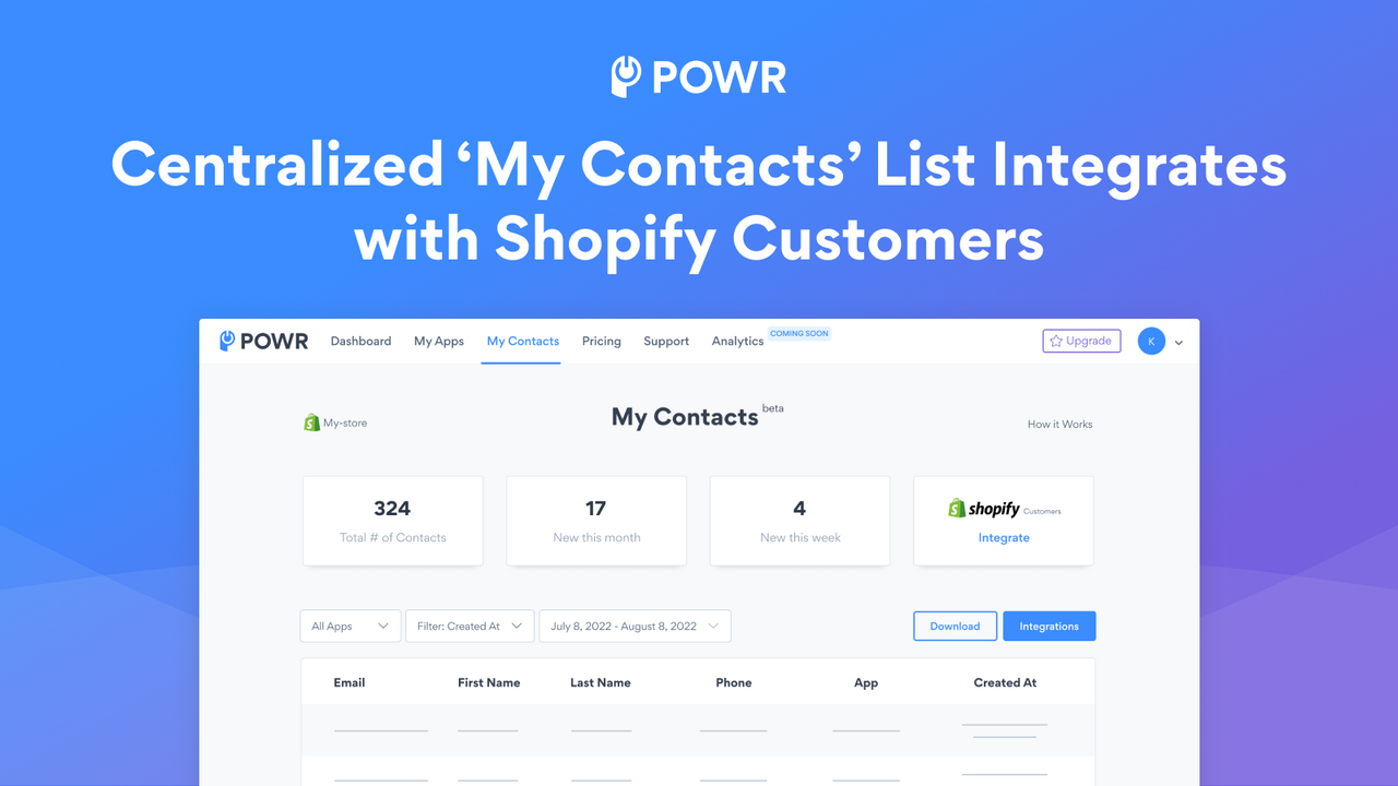 "My Contacts" integrates seamlessly with Shopify Customers.