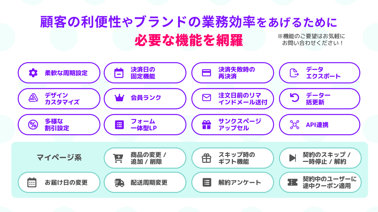 顧客の利便性やブランドの業務効率をあげるために必要な機能を網羅