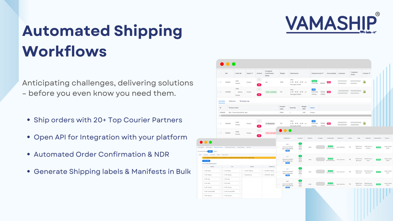 Automated Shipping Workflows