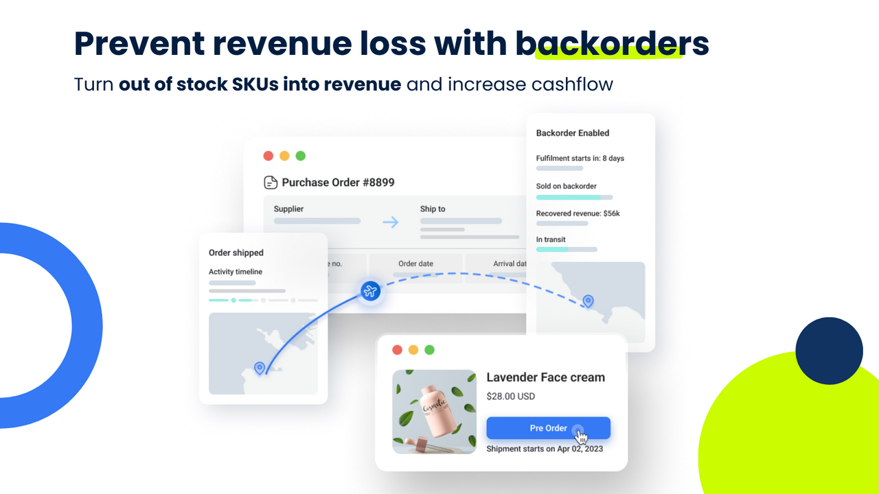 Create purchase orders sync with Shiphero and Shopify