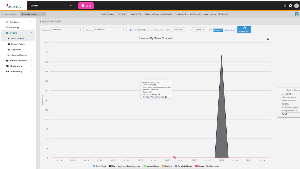 Analytics Module