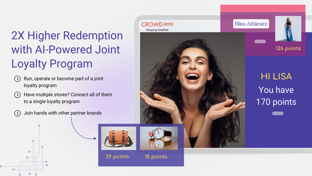 AI powered joint loyalty program