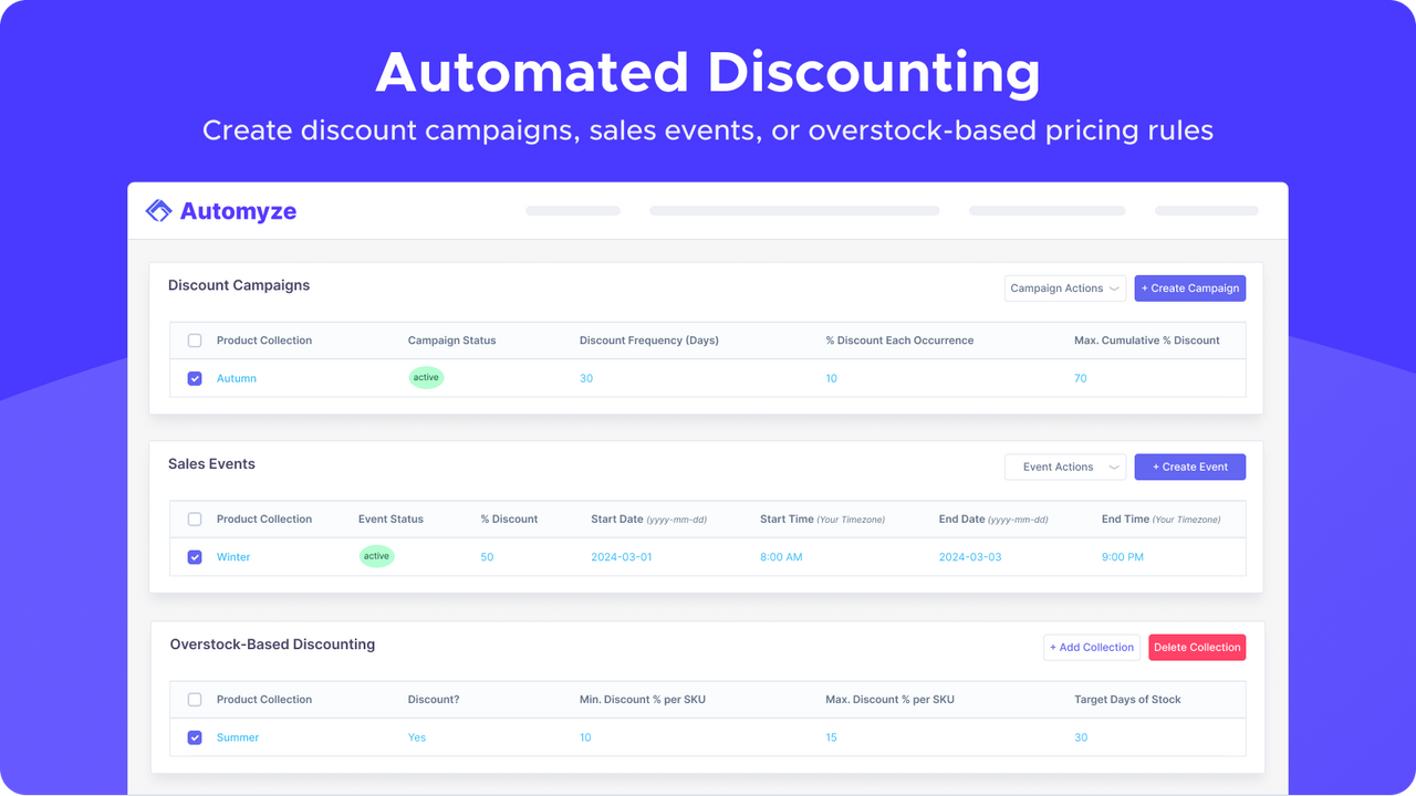 Create discount campaigns, sales events, or overstock discounts