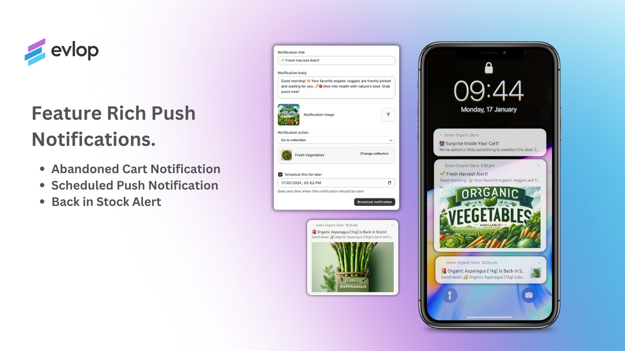 Feature Rich Push Notifications