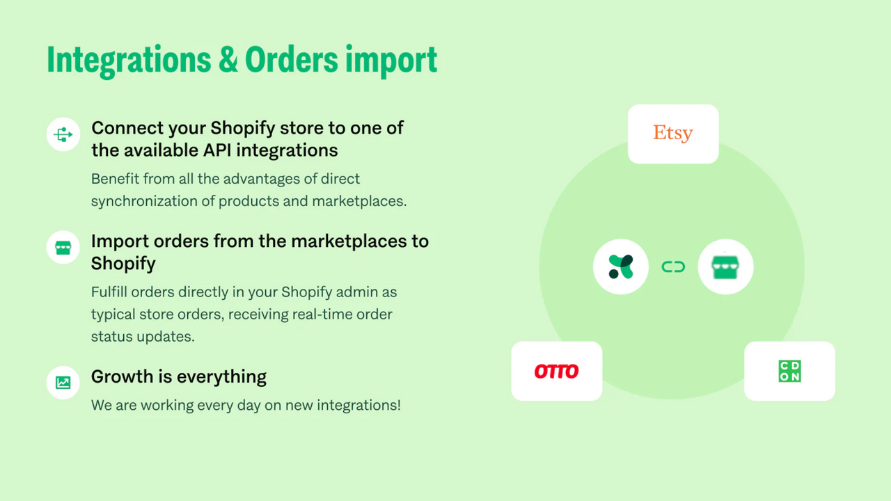 Integrations & Orders import