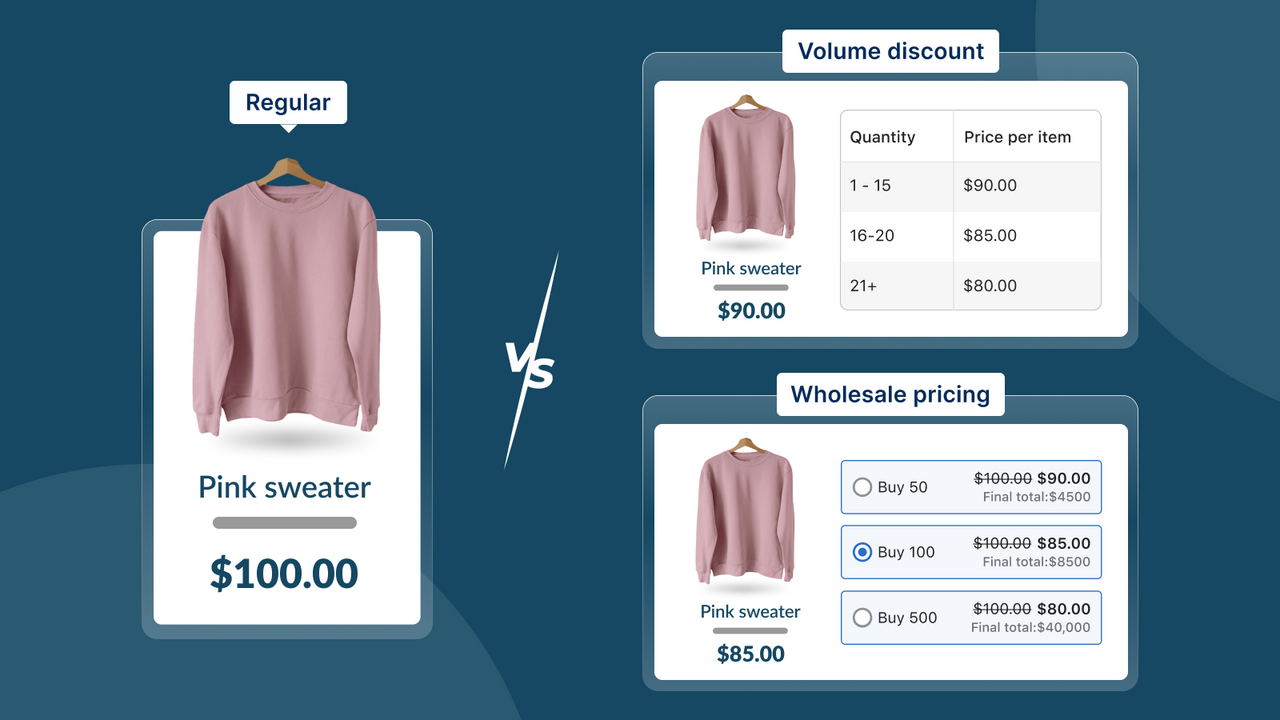 Wholesale Hero & B2B Pricing