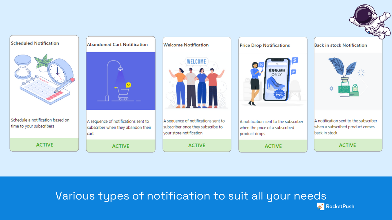 Various types of notification to suit all your needs