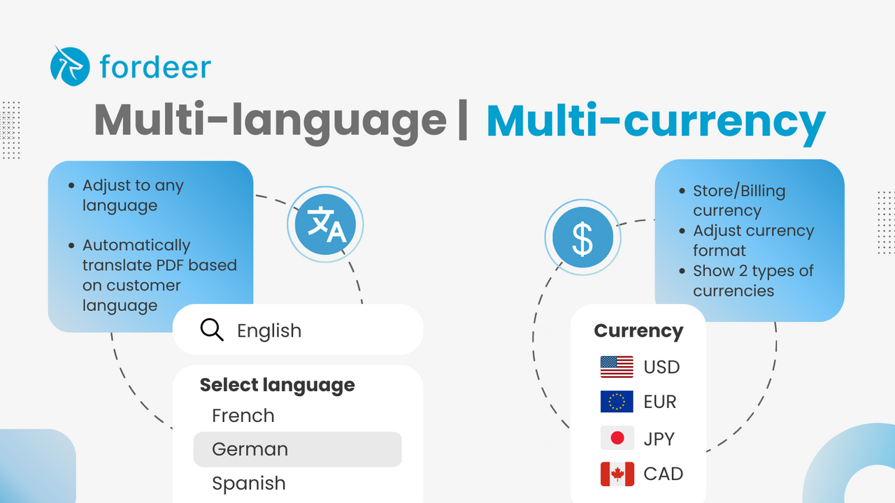 Multi-language - Multi-currency