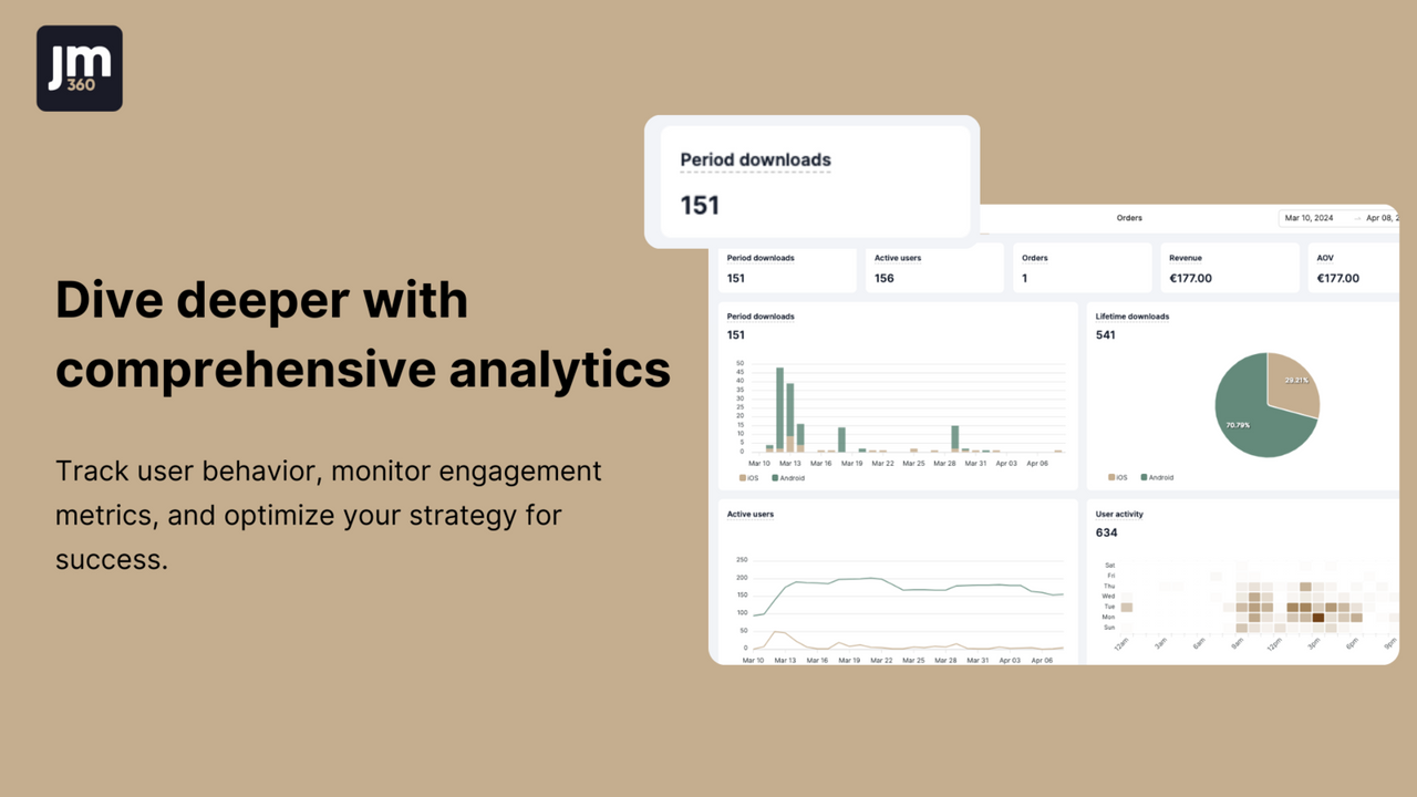 Dive deeper with comprehensive analytics