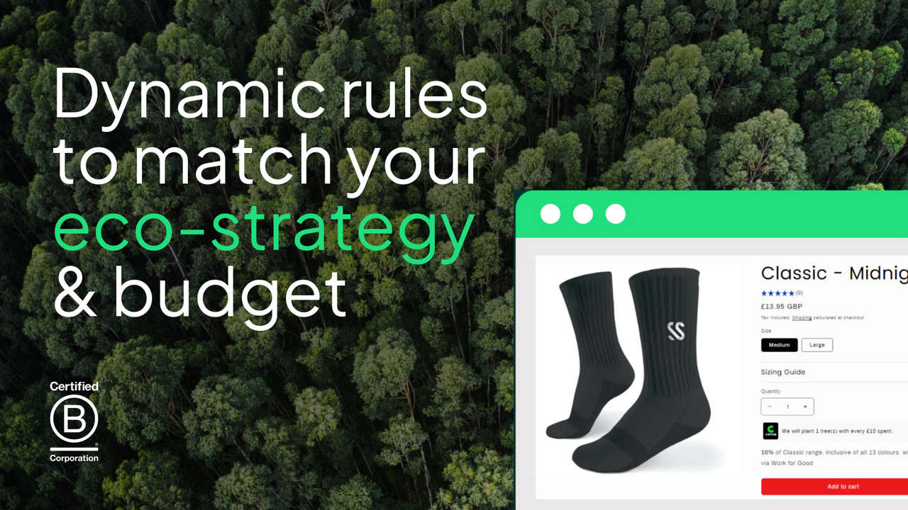 dynamic rules to match your strategy