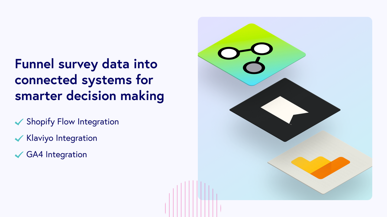 Send survey data into Shopify Flow, GA4 and Klaviyo for analysis