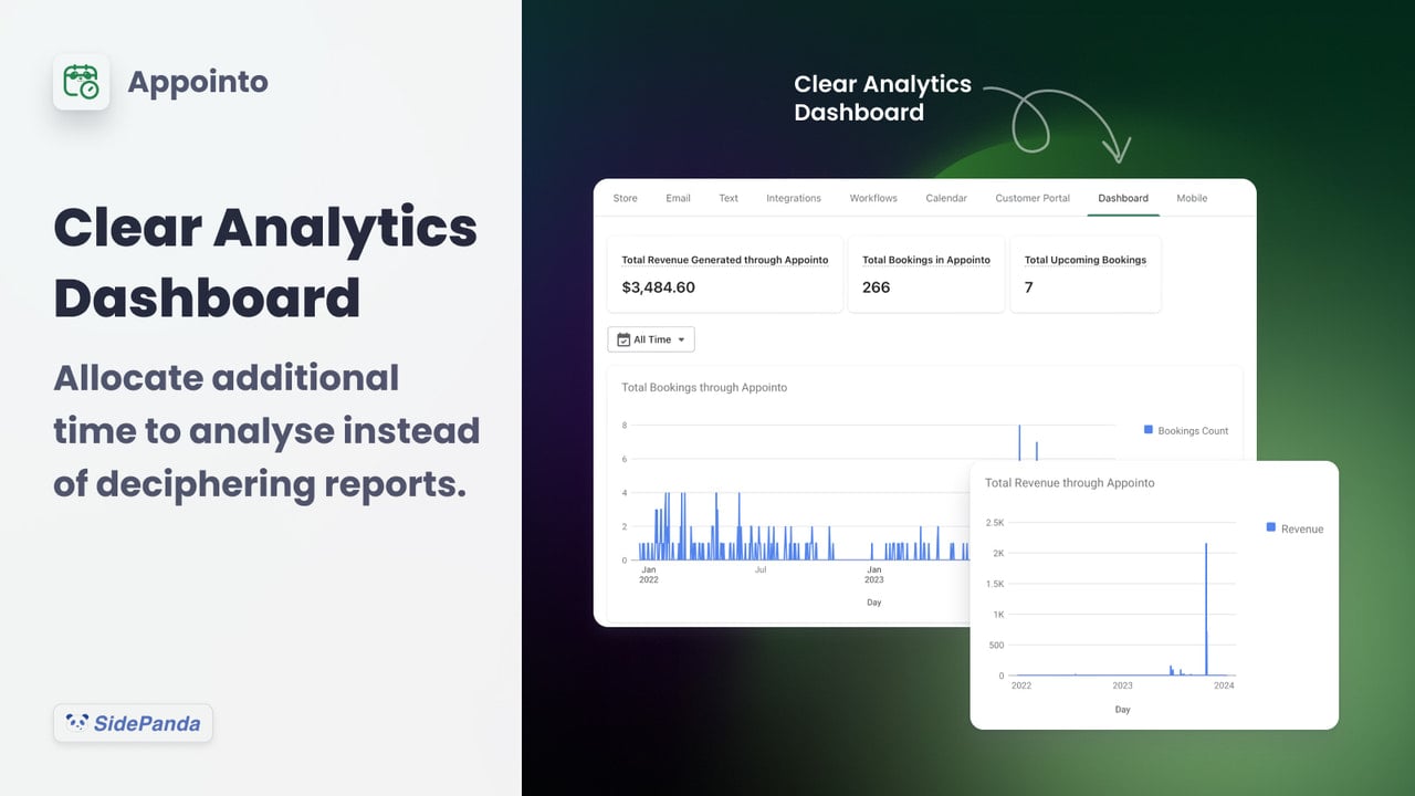 Appointment Analytics