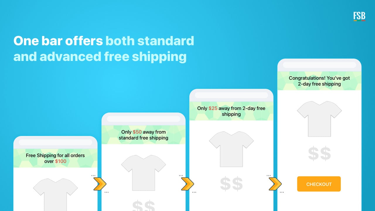 Shopify App, Free Shipping Bar by Hextom, free shipping offer