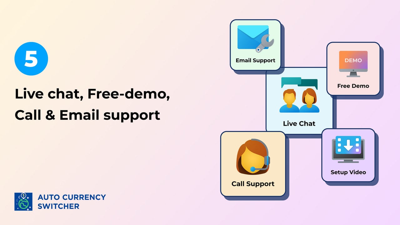 Live chat, free demo, call & email support