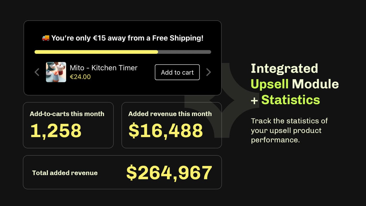 add upsell to your free shipping bar and track upsell statistics