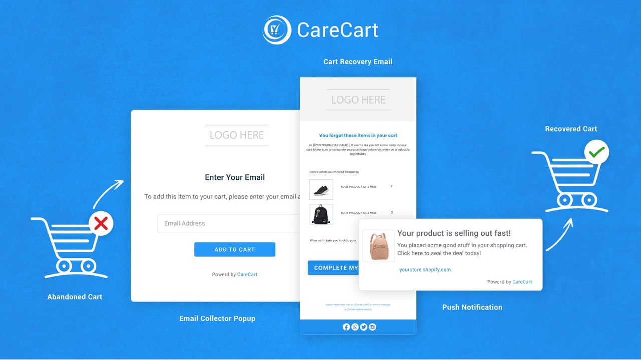 care cart abandoned cart recovery shopify app