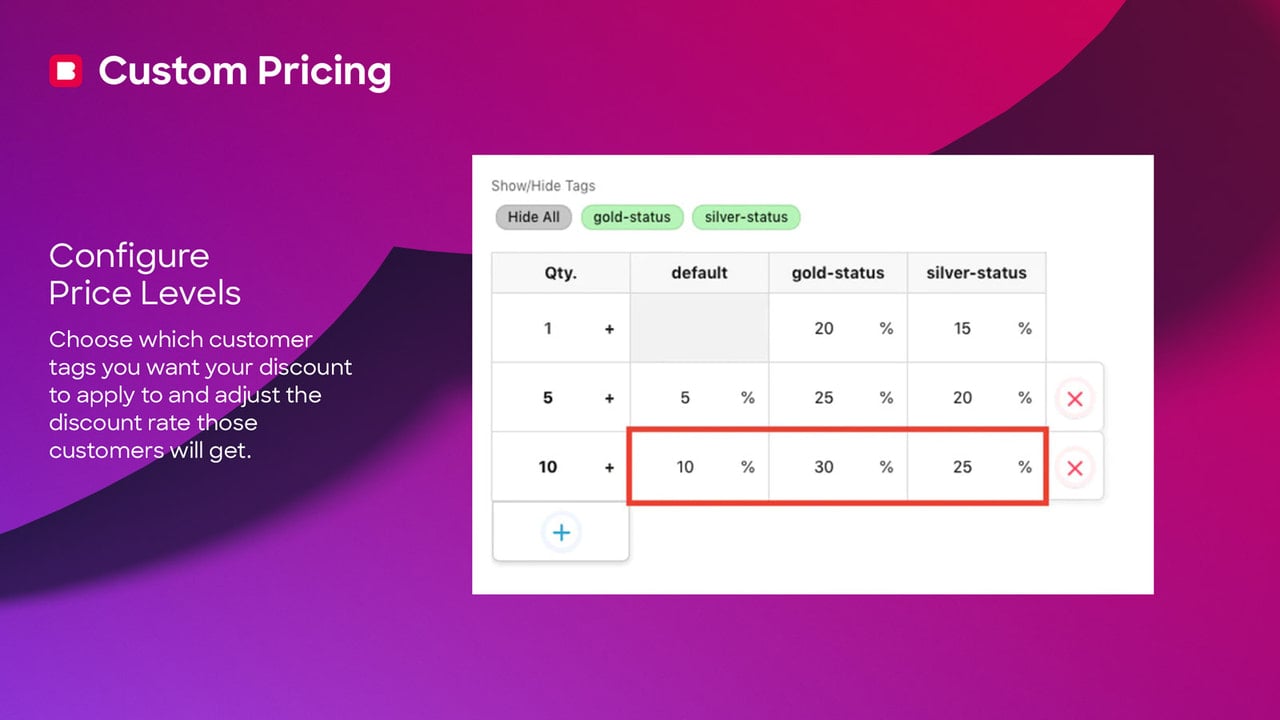 Configure price levels by customer tag with Quantity Breaks