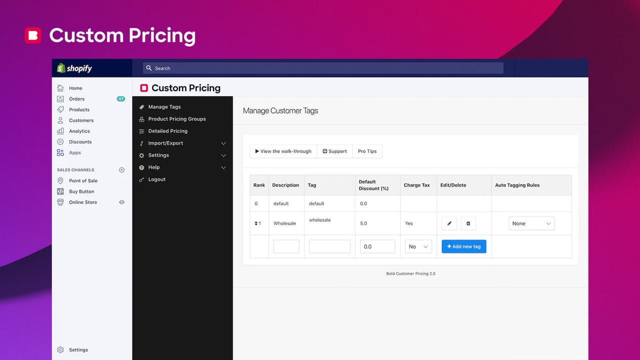 Create different wholesale price levels