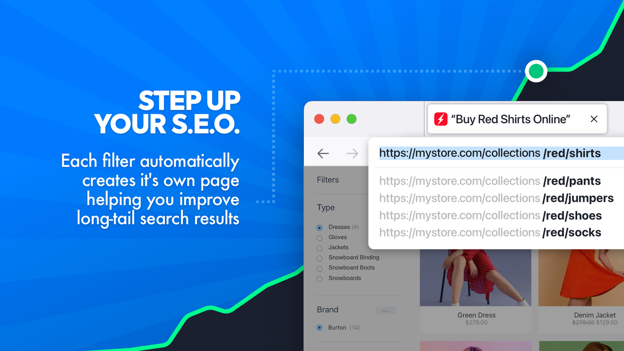 Step up your SEO with search friendly URLs