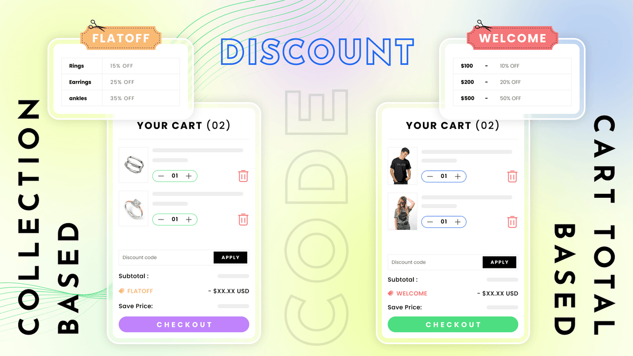 Single discount works based on cart subtotal or collection