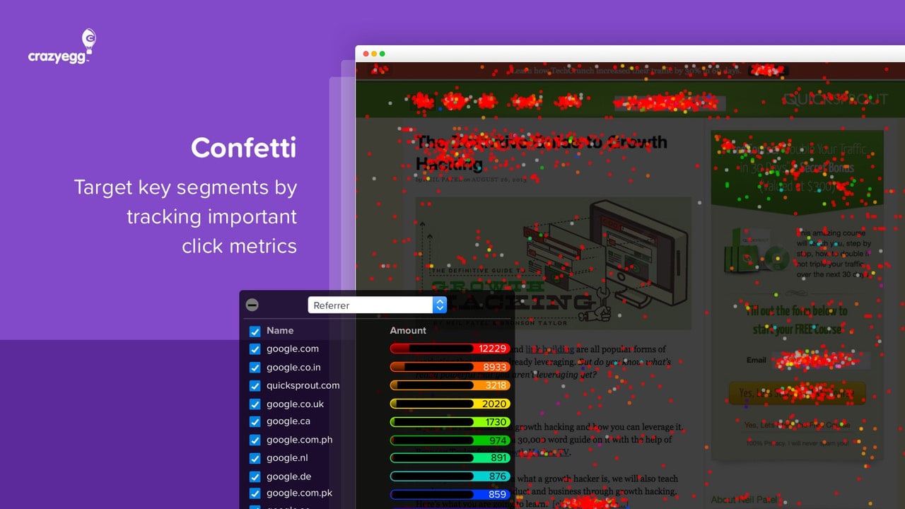 Example of a Crazy Egg Confetti report