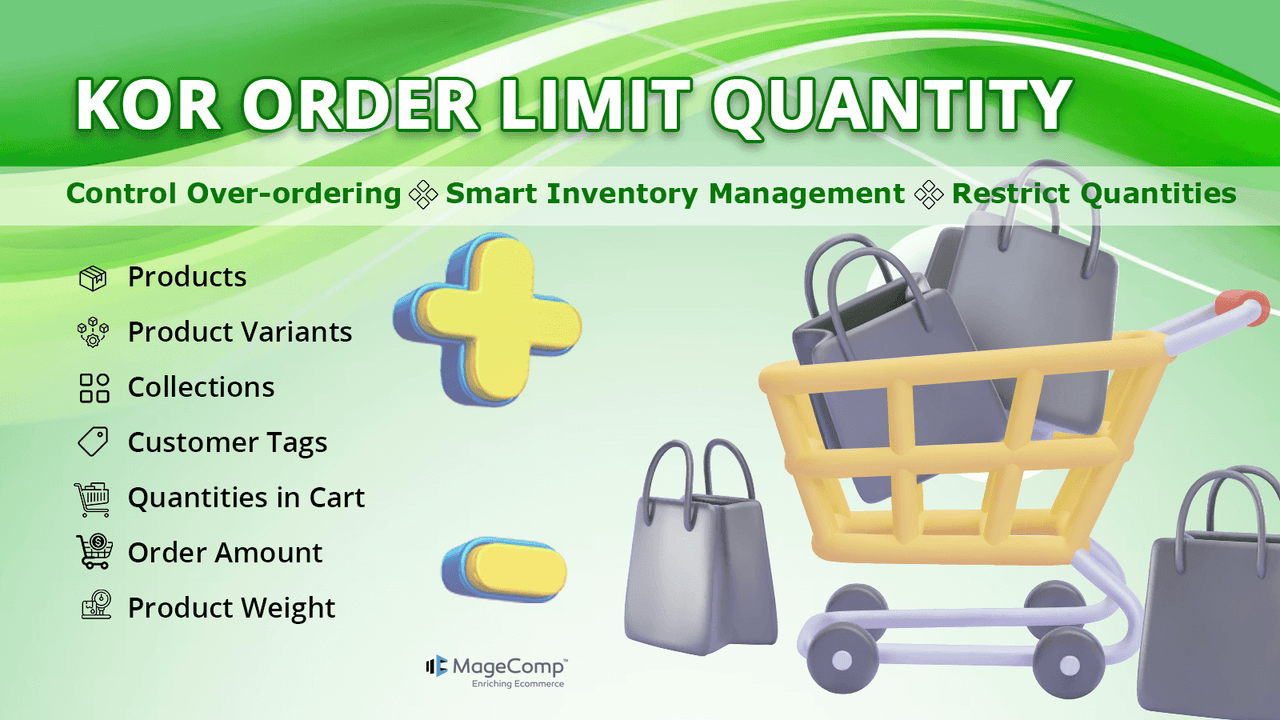 KOR Order Limit Quantity