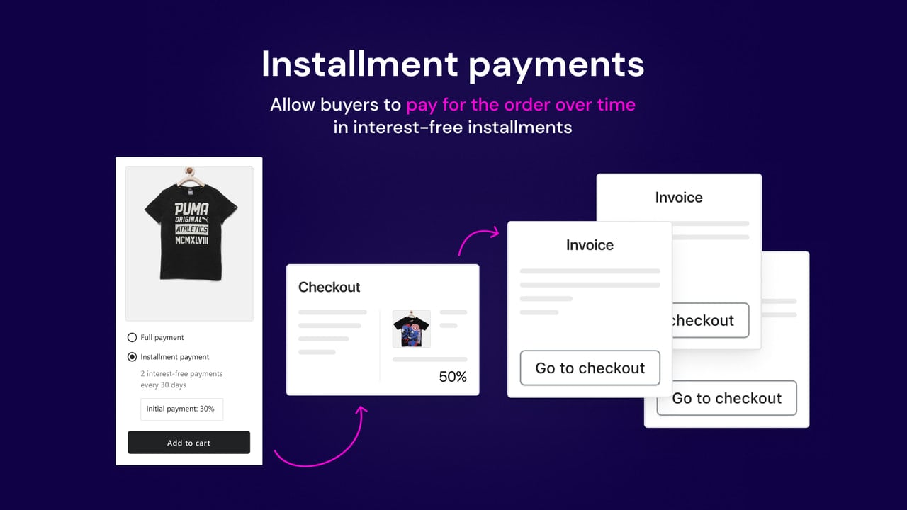 shopify installment payments