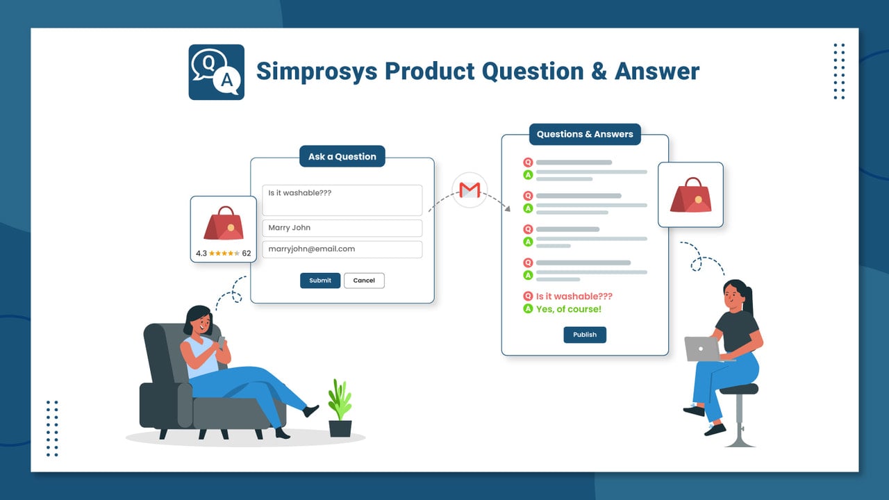 SMPS Product Question & Answer