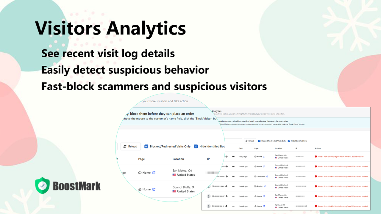 Visitors Analytics