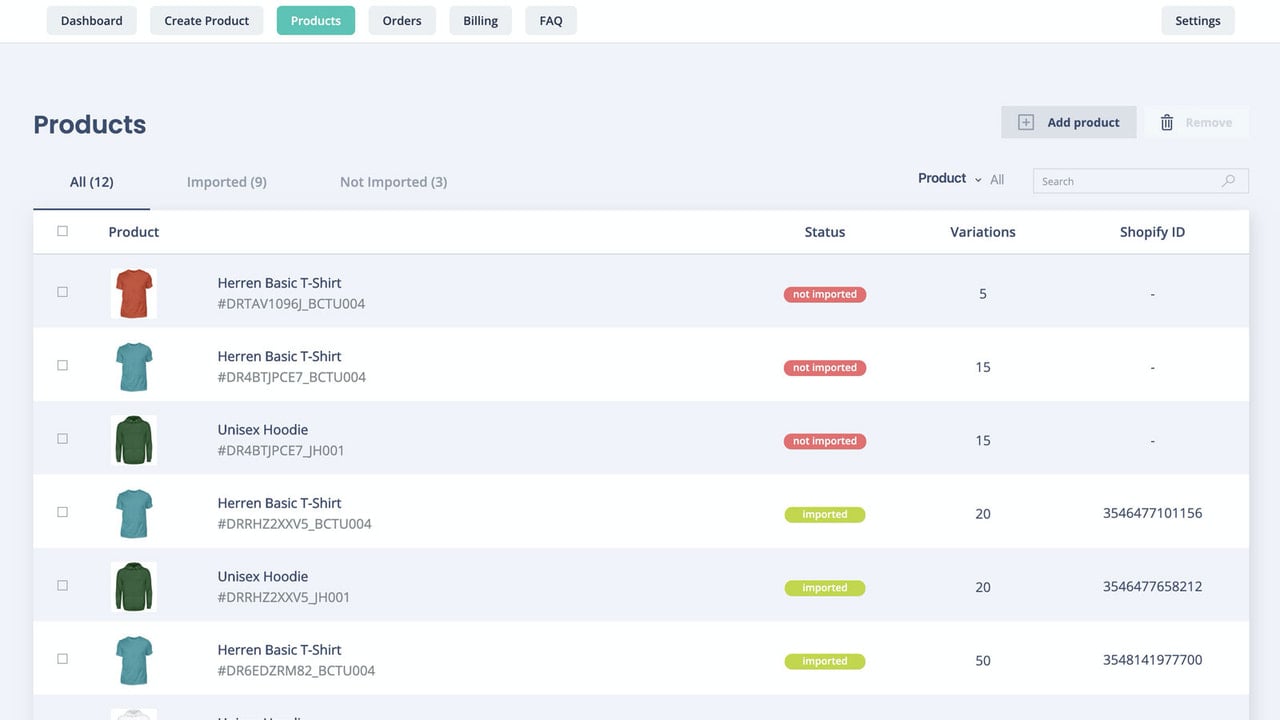 Productlist overview