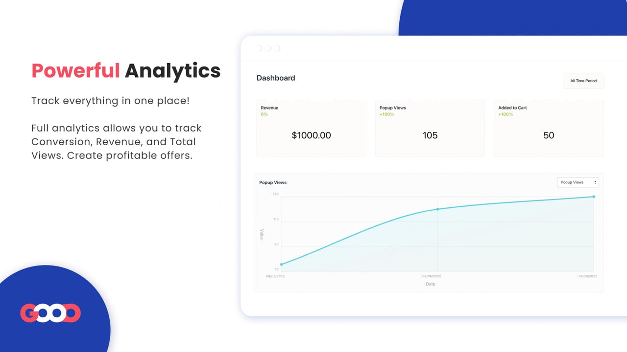 powerful analytic product accessories and product add-ons