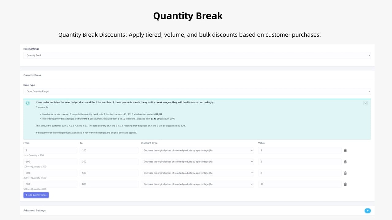 Quantity Break