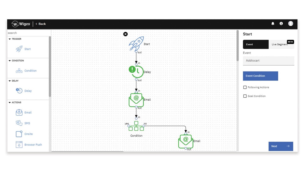 Visual Automation Builder