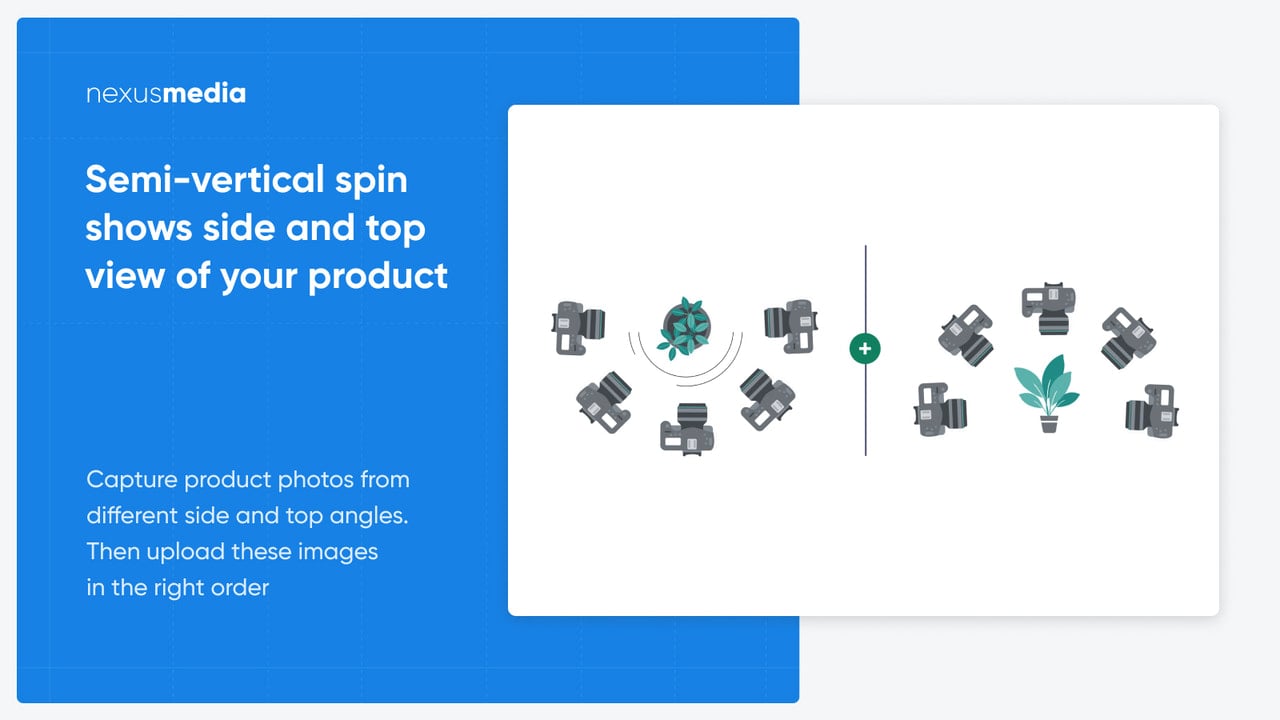 Add interactive or auto-spin 360 images from other perspectives