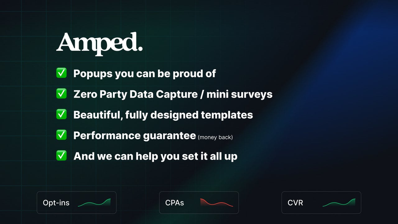 Amped helps you create popups you can be proud of